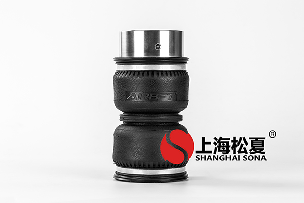 打造<a href='http://m.huichaozhifu.com/' target='_blank'><u>空氣彈簧</u></a>網(wǎng)購平臺