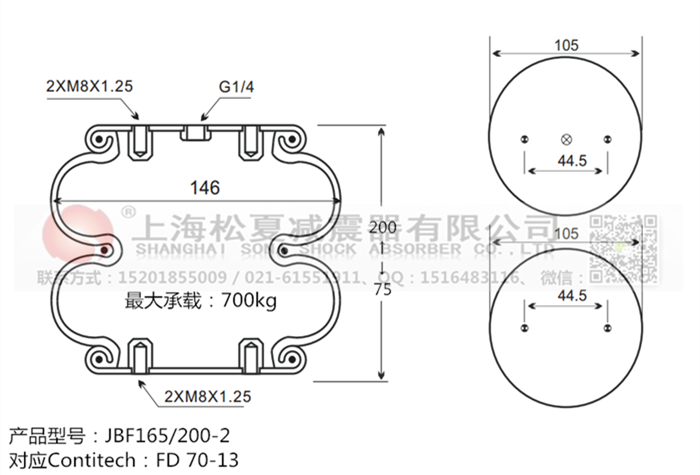 JBF165/200-2橡膠<a href='http://m.huichaozhifu.com/' target='_blank'><u>空氣彈簧</u></a>