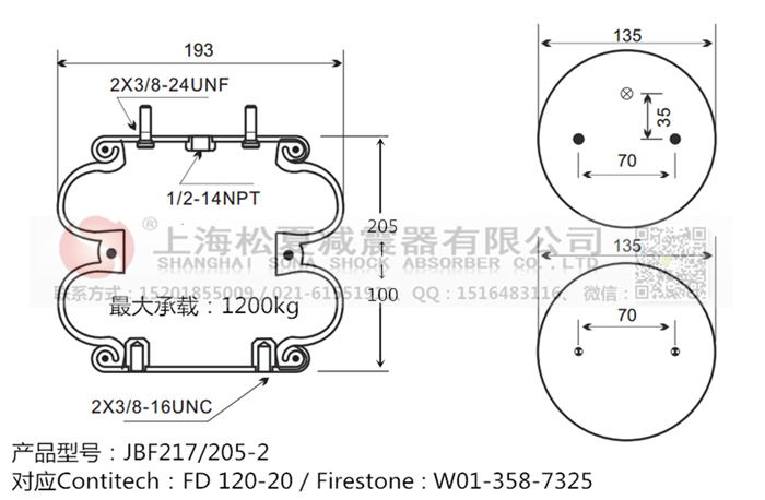 JBF217/205-2橡膠<a href='http://m.huichaozhifu.com/' target='_blank'><u>空氣彈簧</u></a>