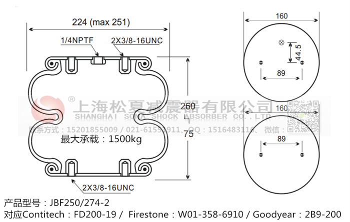 JBF250/274-2橡膠<a href='http://m.huichaozhifu.com/' target='_blank'><u>空氣彈簧</u></a>
