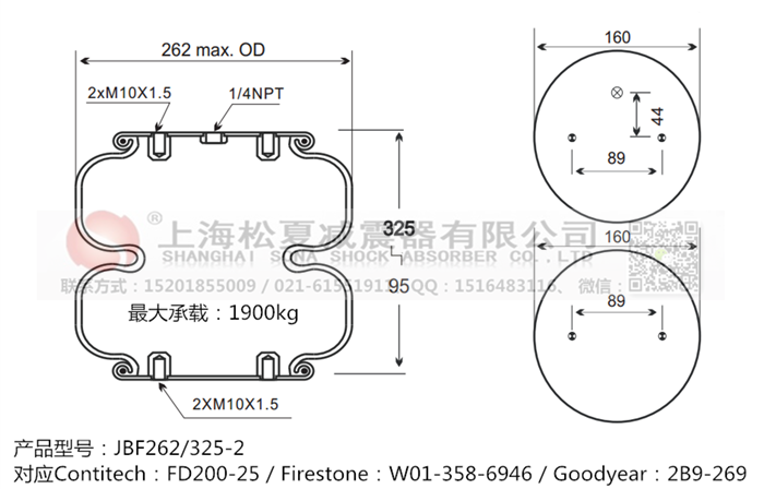 JBF262/325-2橡膠<a href='http://m.huichaozhifu.com/' target='_blank'><u>空氣彈簧</u></a>