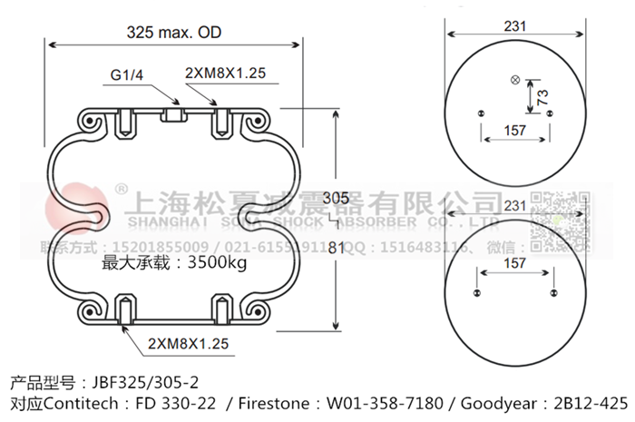 JBF325/305-2橡膠<a href='http://m.huichaozhifu.com/' target='_blank'><u>空氣彈簧</u></a>