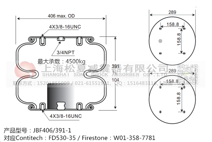 JBF406/391-2橡膠<a href='http://m.huichaozhifu.com/' target='_blank'><u>空氣彈簧</u></a>