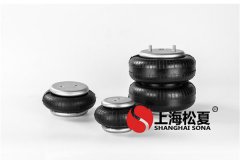 工業(yè)<a href='http://m.huichaozhifu.com/' target='_blank'><u>空氣彈簧</u></a>的彈性系數(shù)